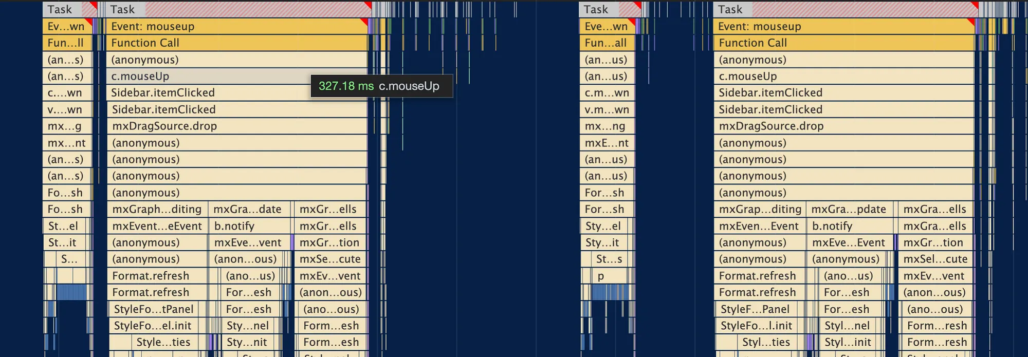 Flame Graphs in Performance Tab
